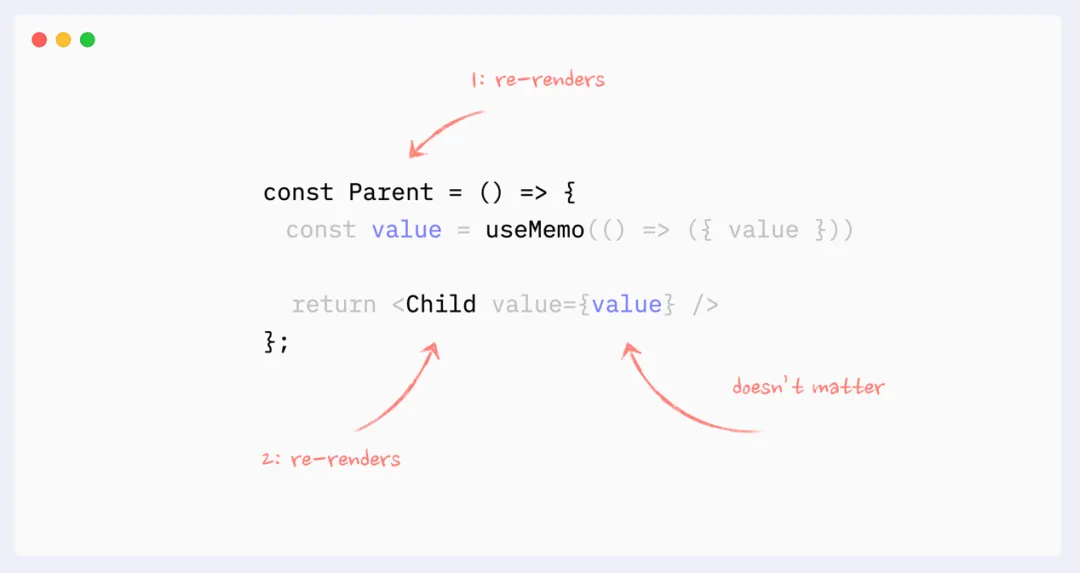 useless-usememo-and-usecallback