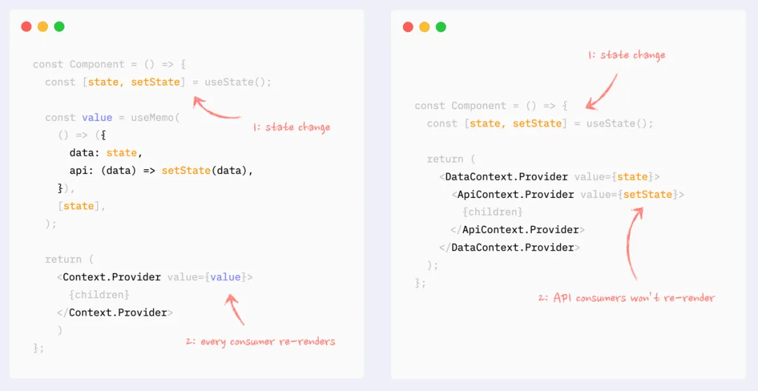 separate-data-and-api