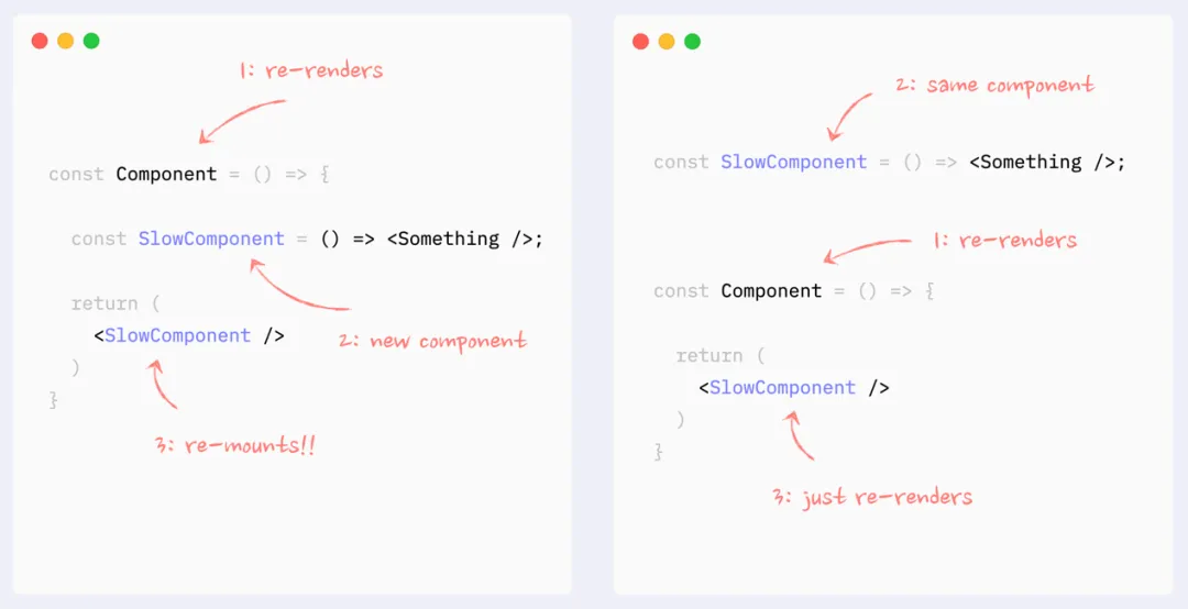 create-component-in-render-function